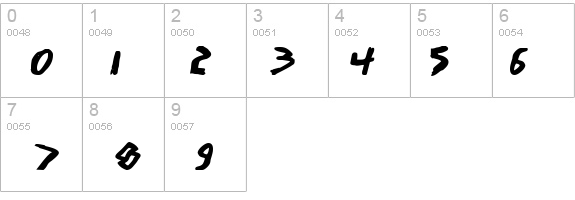 I Want My TTR! (Bold) details - Free Fonts at FontZone.net