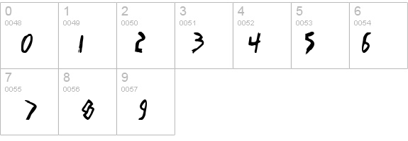 I Want My TTR! (Condensed) details - Free Fonts at FontZone.net