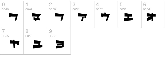 I2As_xFFFF_ro twis_xFFFF_ details - Free Fonts at FontZone.net