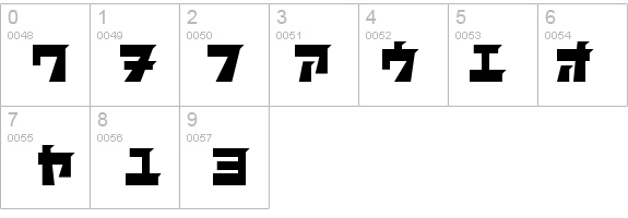 I2ComBa_xFFFF__xFFFF_ler details - Free Fonts at FontZone.net