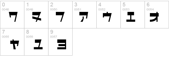 I2CyborgClassic details - Free Fonts at FontZone.net