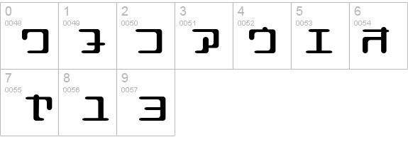 I2Izam details - Free Fonts at FontZone.net