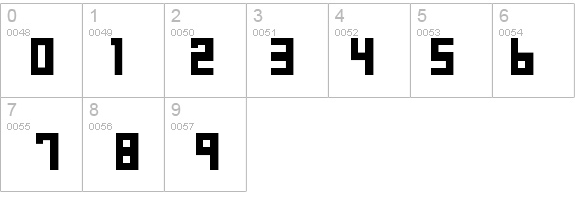 I2koukaku e details - Free Fonts at FontZone.net