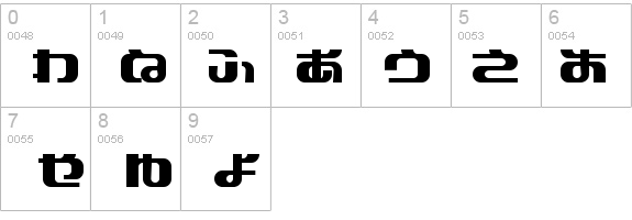 I2Po_xFFFF__xFFFF_ed details - Free Fonts at FontZone.net