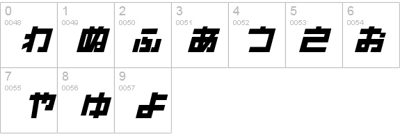 I2sunplaza details - Free Fonts at FontZone.net