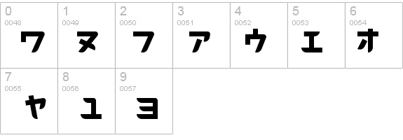 I2thoroughbred details - Free Fonts at FontZone.net
