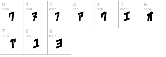 I2trigunMaximum J details - Free Fonts at FontZone.net