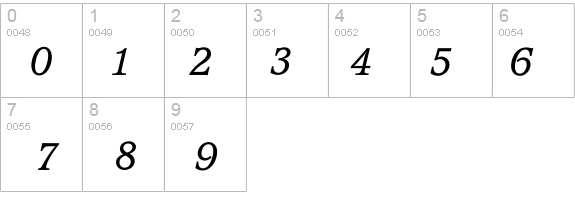 Iaccolade-Light details - Free Fonts at FontZone.net