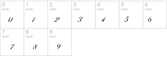 Iballantines-Regular details - Free Fonts at FontZone.net