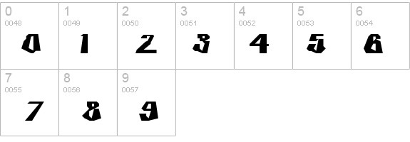 IcicleCountry details - Free Fonts at FontZone.net