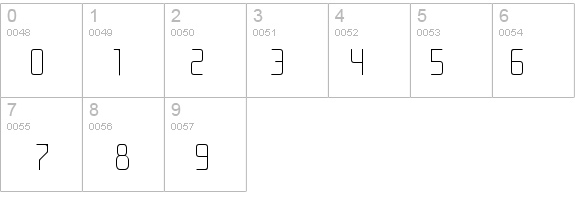 Icklips details - Free Fonts at FontZone.net