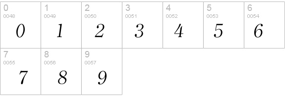 Iclerface-Light details - Free Fonts at FontZone.net