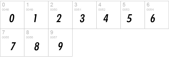 Iclimerick-Medium details - Free Fonts at FontZone.net