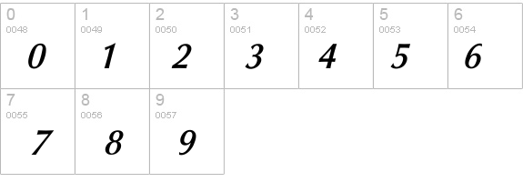Icoluku-Medium details - Free Fonts at FontZone.net