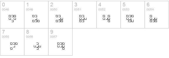 Iconian 3D details - Free Fonts at FontZone.net