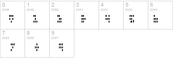 Iconian Condensed details - Free Fonts at FontZone.net