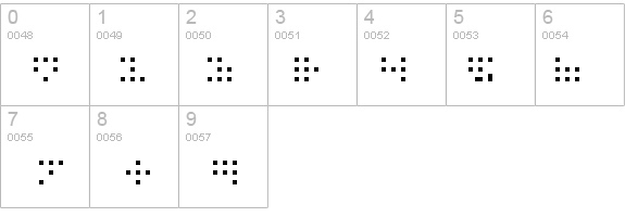 Iconian Light details - Free Fonts at FontZone.net