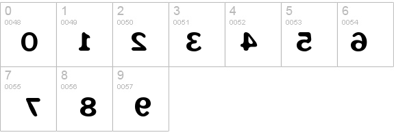 IdealCopy Ambitious details - Free Fonts at FontZone.net