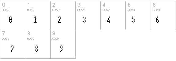 IDEBold details - Free Fonts at FontZone.net