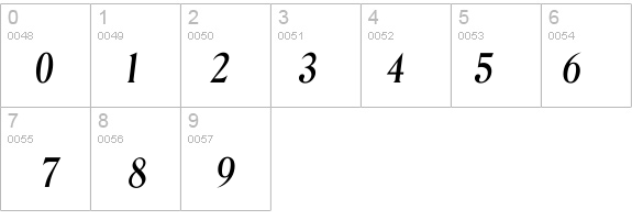 Idenver-Medium details - Free Fonts at FontZone.net