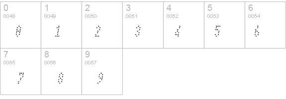IDEOblique details - Free Fonts at FontZone.net