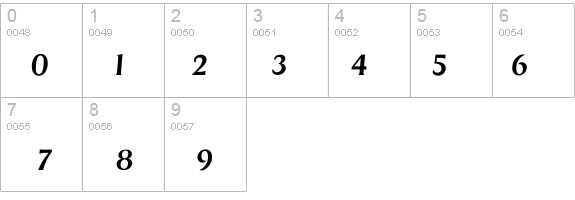 Idragon-Medium details - Free Fonts at FontZone.net