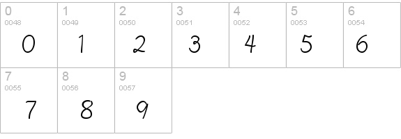 IEOcean2 details - Free Fonts at FontZone.net