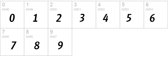 Iglasgow-Medium details - Free Fonts at FontZone.net