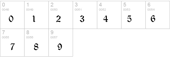 Iglesia Light details - Free Fonts at FontZone.net