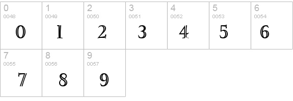 Ignatius ICG details - Free Fonts at FontZone.net