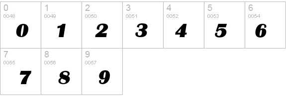 Igrenoble-Heavy details - Free Fonts at FontZone.net