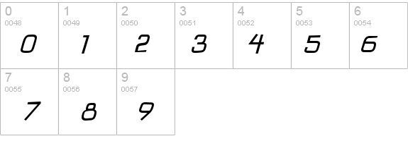 IguanaLover BTN BoldOblique details - Free Fonts at FontZone.net