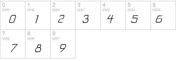IguanaLover BTN Lt Oblique details - Free Fonts at FontZone.net