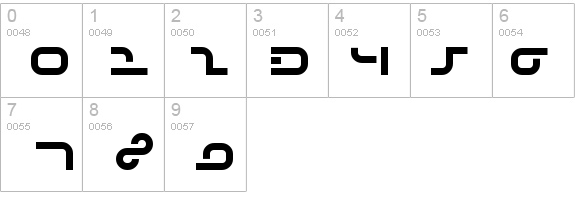 IJ19 details - Free Fonts at FontZone.net