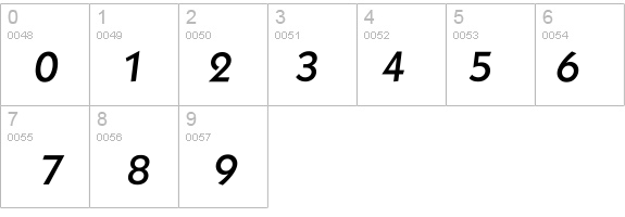 Ikabel-Medium details - Free Fonts at FontZone.net
