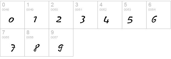 Ileobelix-Regular details - Free Fonts at FontZone.net