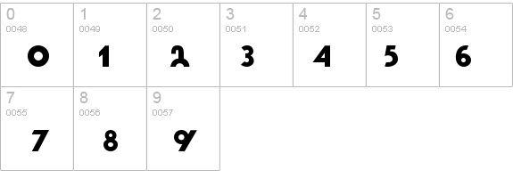 IlFuturismo details - Free Fonts at FontZone.net