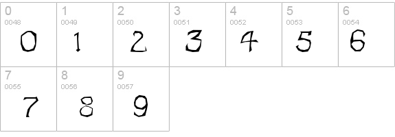 ILL oMen details - Free Fonts at FontZone.net