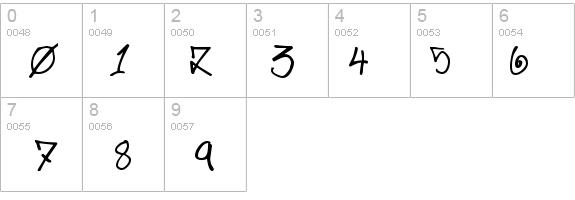 ill.skillz wildstyle details - Free Fonts at FontZone.net