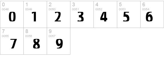 Illumination details - Free Fonts at FontZone.net
