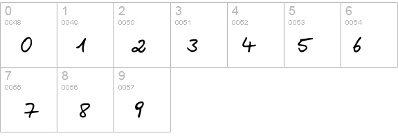Iloveyou details - Free Fonts at FontZone.net