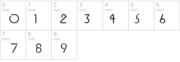 Imbalance details - Free Fonts at FontZone.net