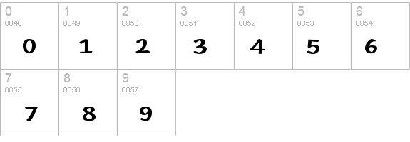 ImmiFiveOFiveStd details - Free Fonts at FontZone.net