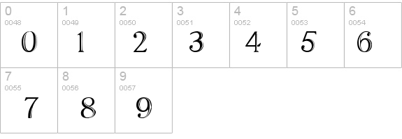 ImperatorBronze details - Free Fonts at FontZone.net