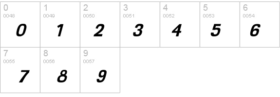 Imperfect-BoldOblique details - Free Fonts at FontZone.net
