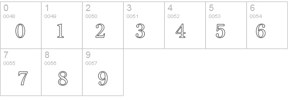 Imperium Hollow details - Free Fonts at FontZone.net
