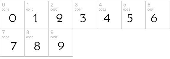 Implicit SSi details - Free Fonts at FontZone.net