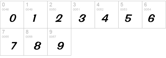 Impressed Italic details - Free Fonts at FontZone.net