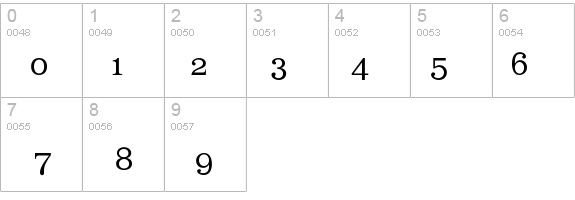 ImpressumSCEF-Light details - Free Fonts at FontZone.net