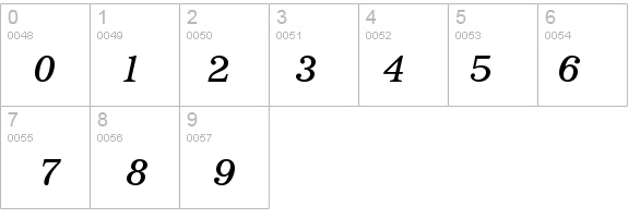 ImpressumStd-Italic details - Free Fonts at FontZone.net